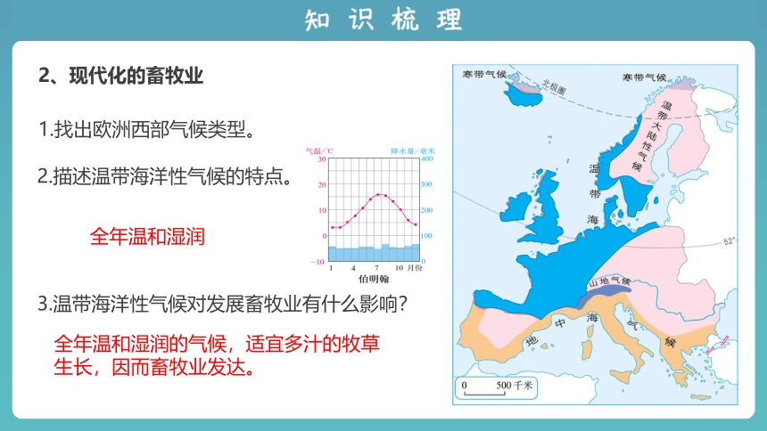 2023版中考复习课件 专题九 认识地区（第2讲）(共49张PPT)