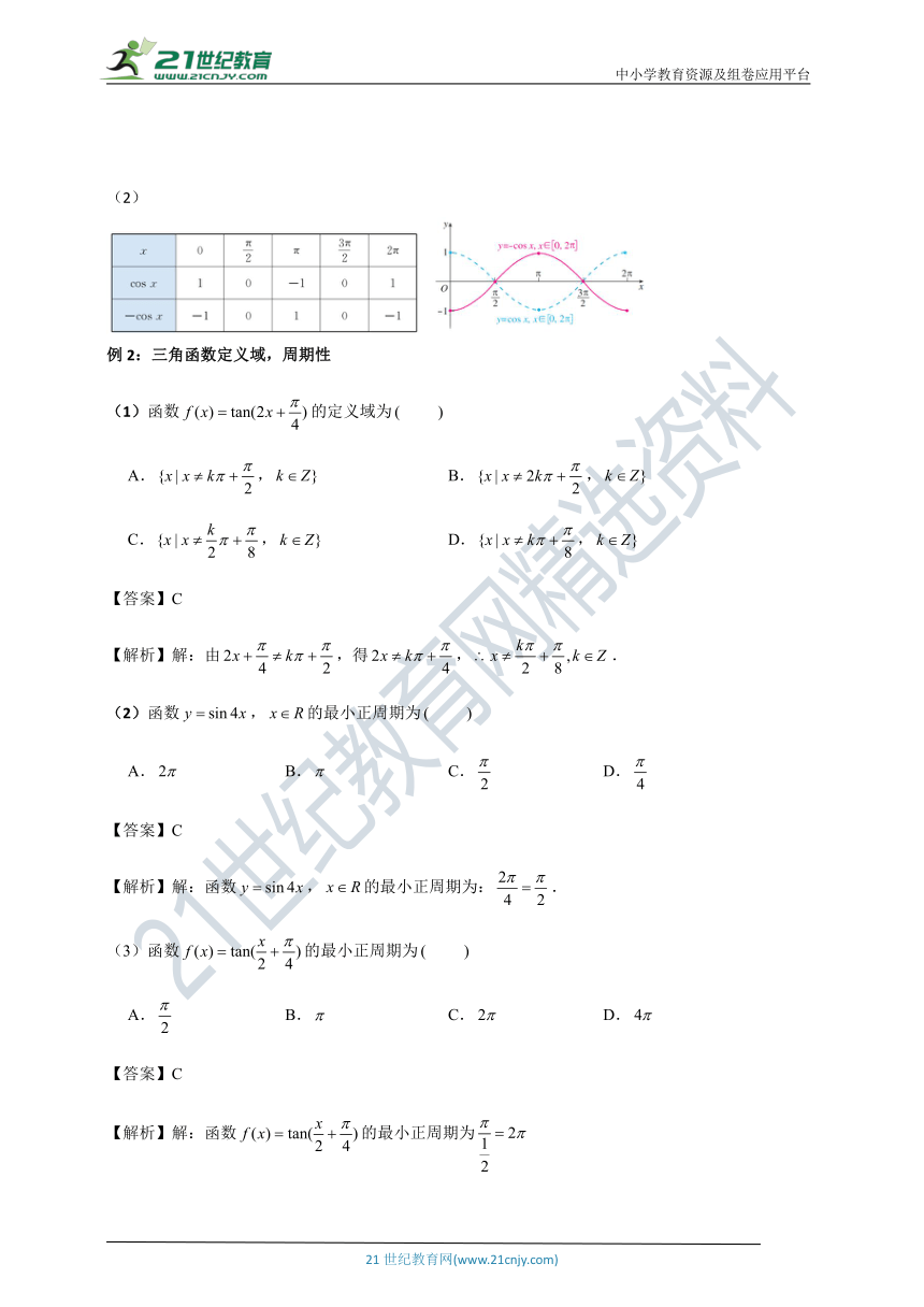 5.4 三角函数图像与性质（知识梳理+例题+练习）（解析版）