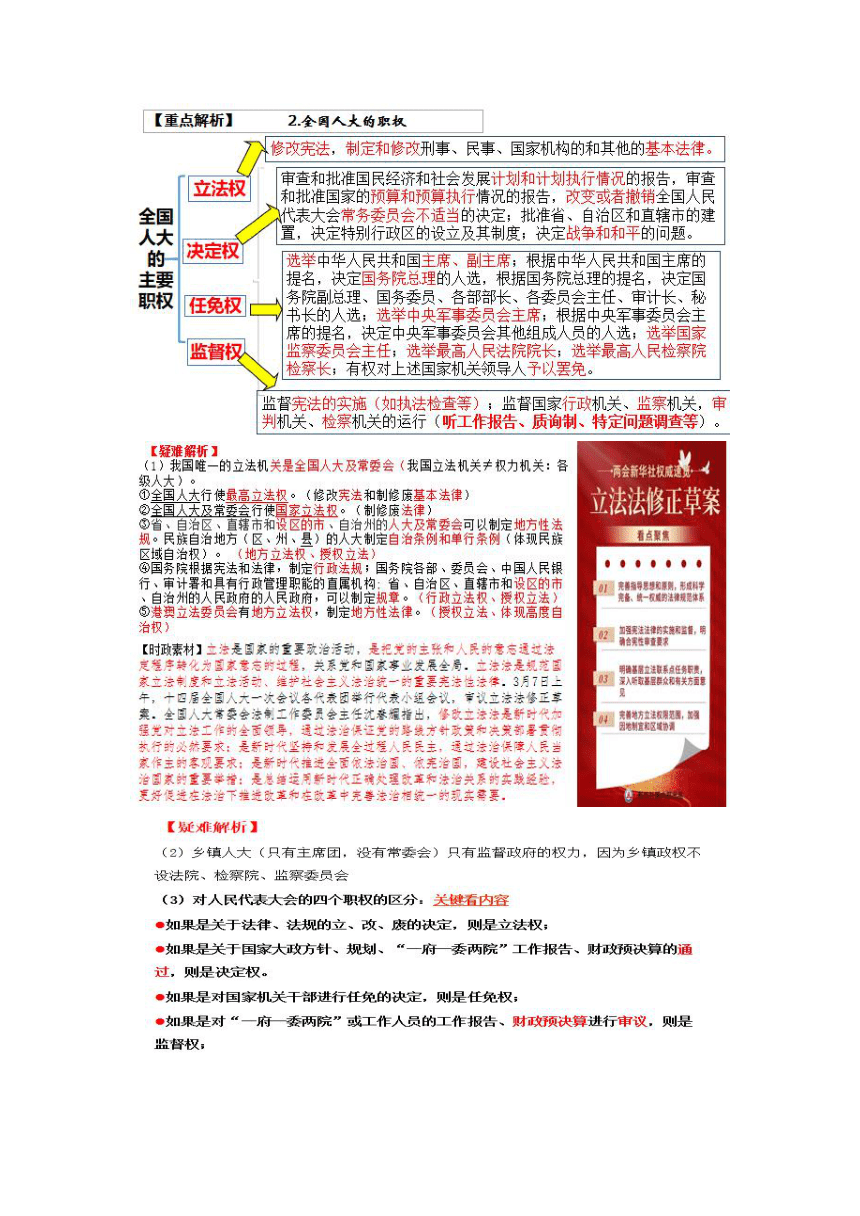 5.1人民代表大会：我国的国家权力机关 教案  2022-2023学年高中政治统编版必修3