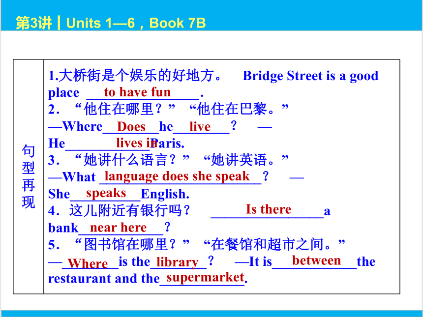 2022中考英语一轮复习PPT课件 第3课时 Units 1—6，Book 7B