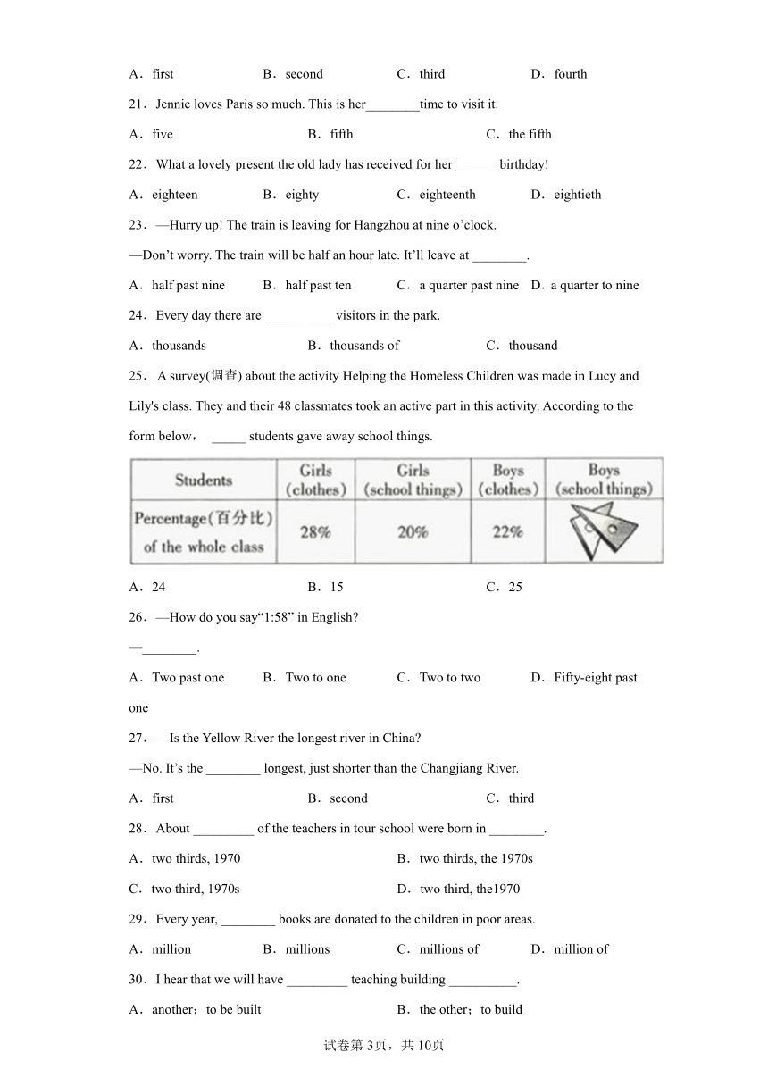 2023年中考英语语法专项训练--数词（含解析）