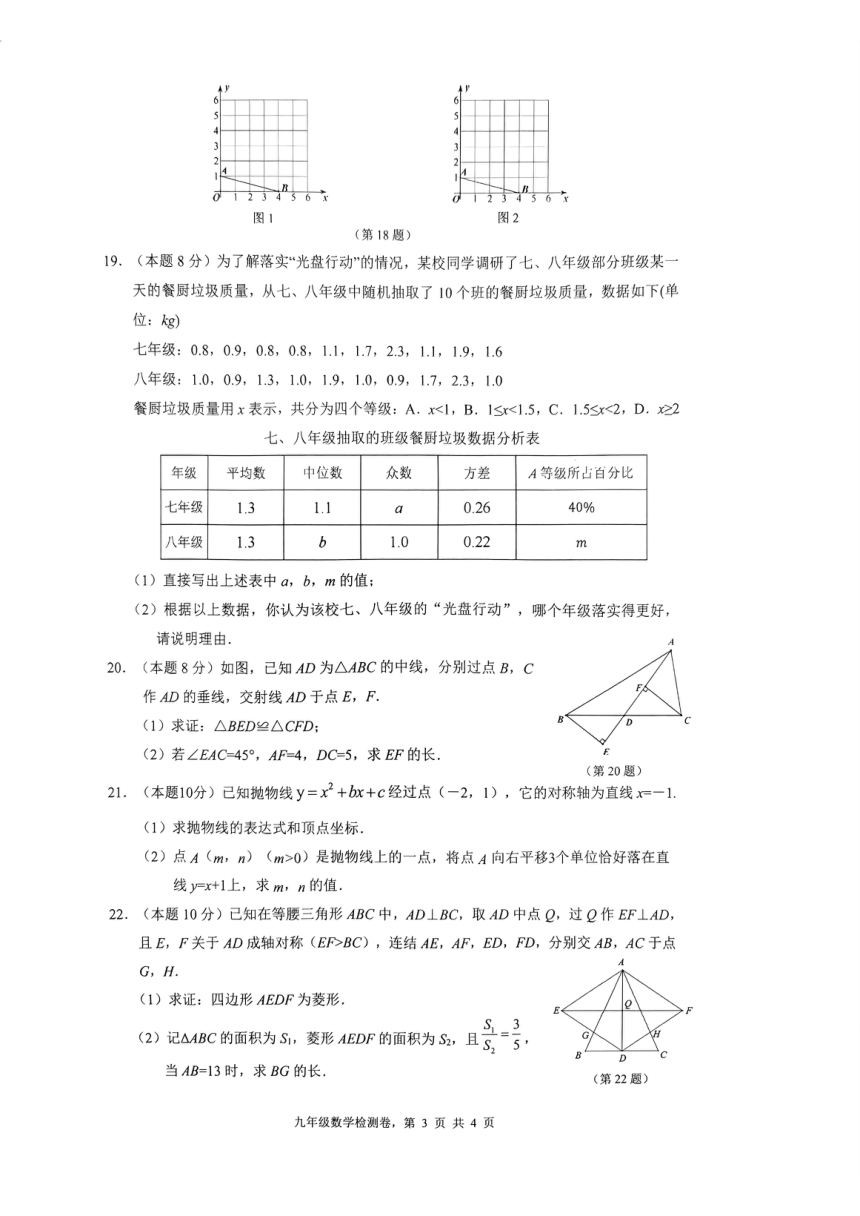 2023年浙江省温州市外国语学校中考第二次模拟考试数学试题（图片版含答案）