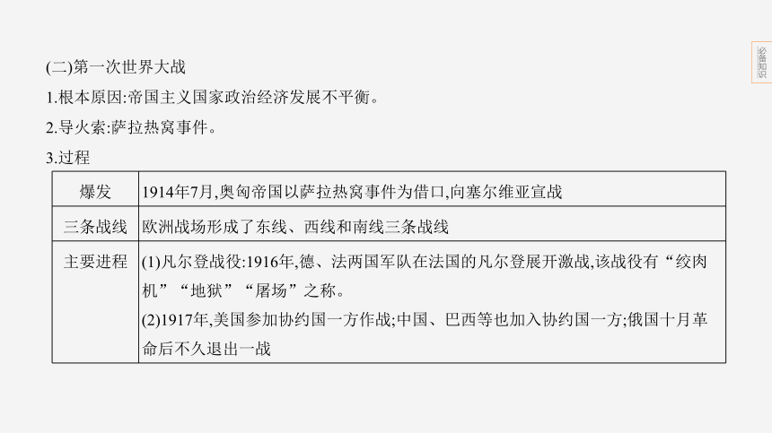 2024年浙江省中考历史与社会二轮复习第三部分世界历史专题三　20世纪战争与革命、和平与发展课件（61张PPT)