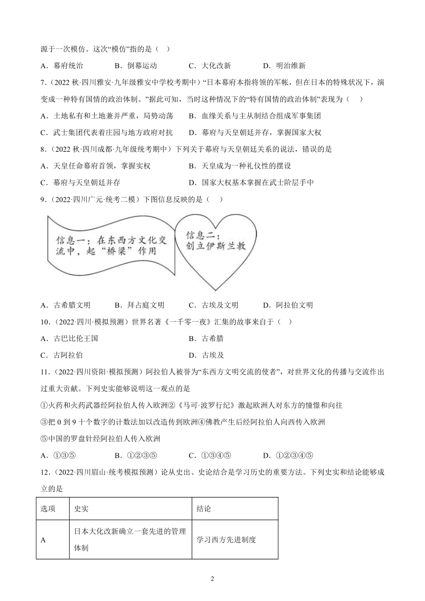 四川省2023年中考备考历史一轮复习封建时代的亚洲国家 练习题（含解析）