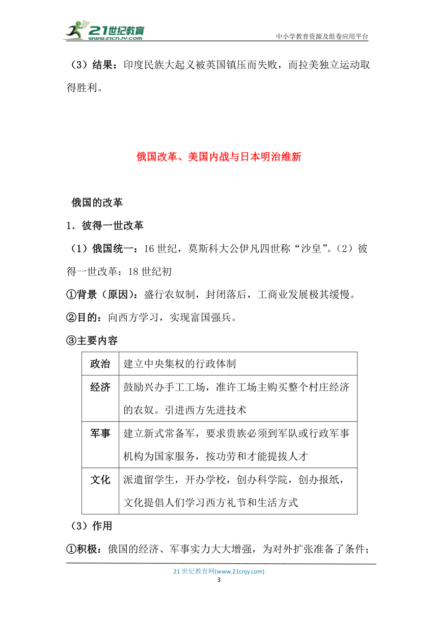 【中考世界史】九年级下册 第一单元 殖民地人民的反抗与资本主义制度的扩展（重点识记手册）