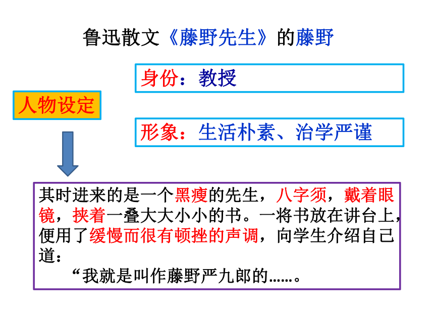 【2022作文专题】记叙文写作技巧 第六讲：描写 课件