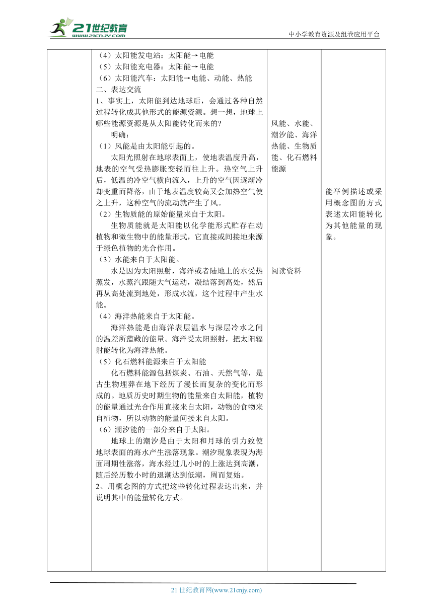 【核心素养目标】2.3《太阳与太阳能》教案