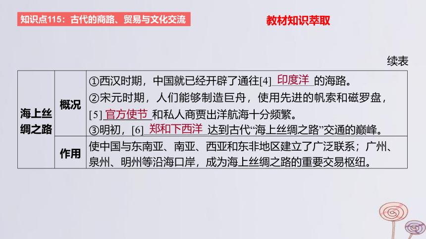 2024版高考历史一轮复习教材基础练 第十六单元 文化交流与传播 第4节 商路贸易与文化交流 课件(共37张PPT)