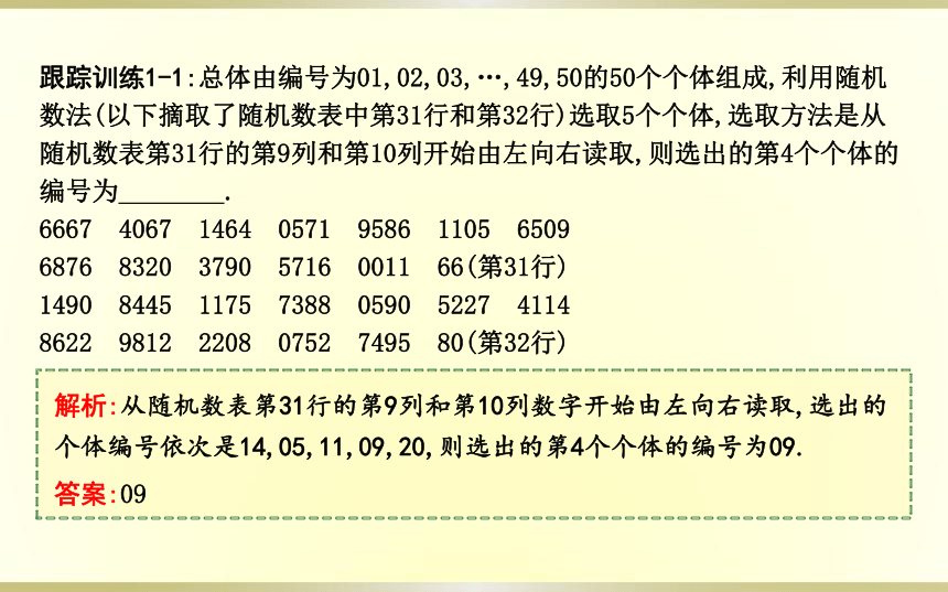 第六章统计章末总结课件(共25张PPT)