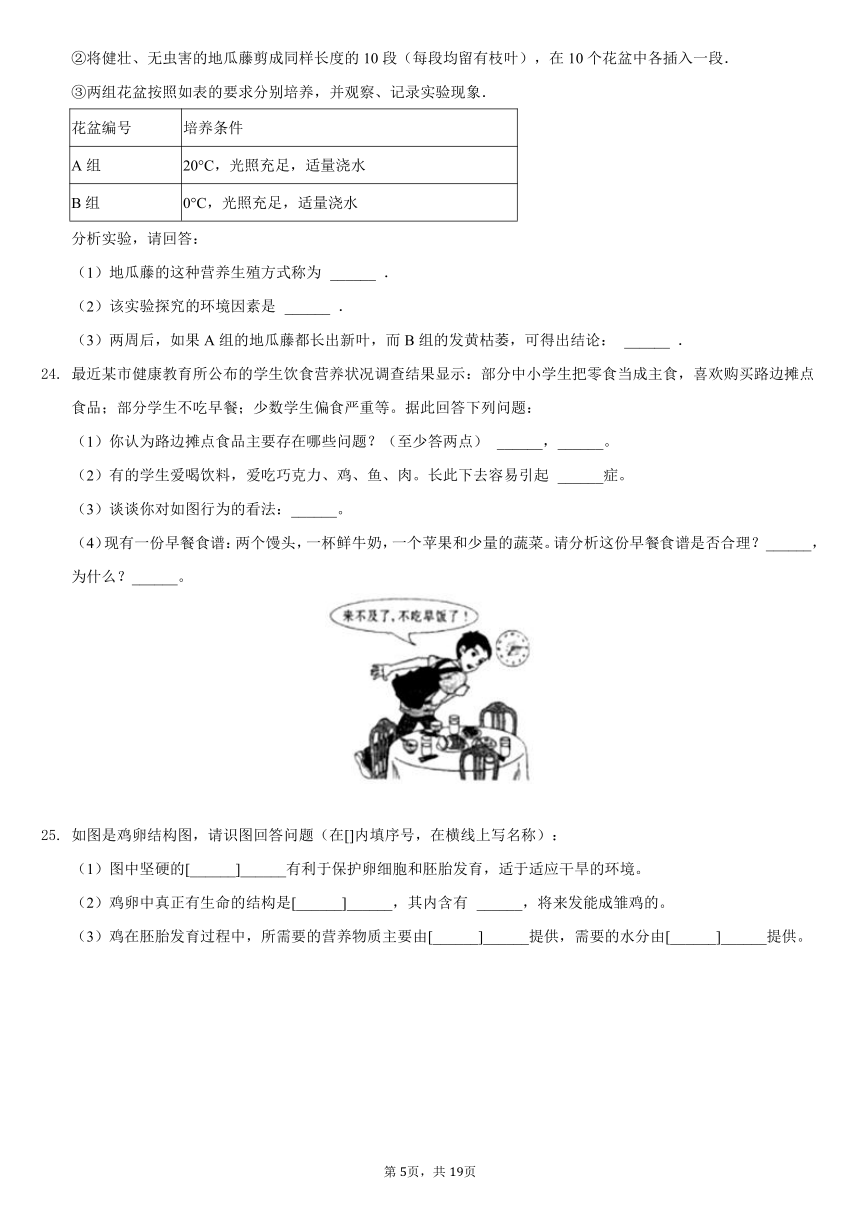 2020-2021学年河南省信阳市淮滨县八年级（下）期末生物试卷（word版，含解析）