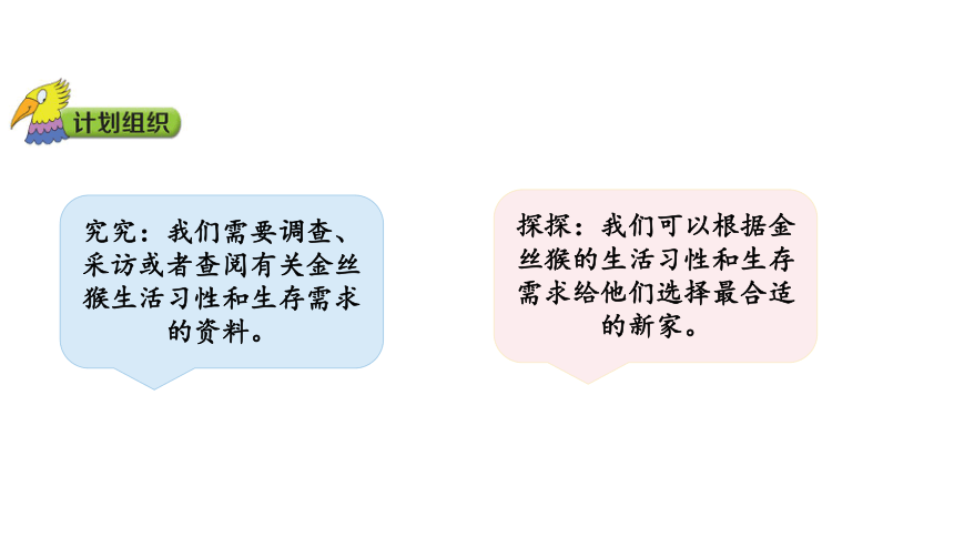 大象版六年级科学下册 1.2  金丝猴的家 课件(共17张PPT 含练习)