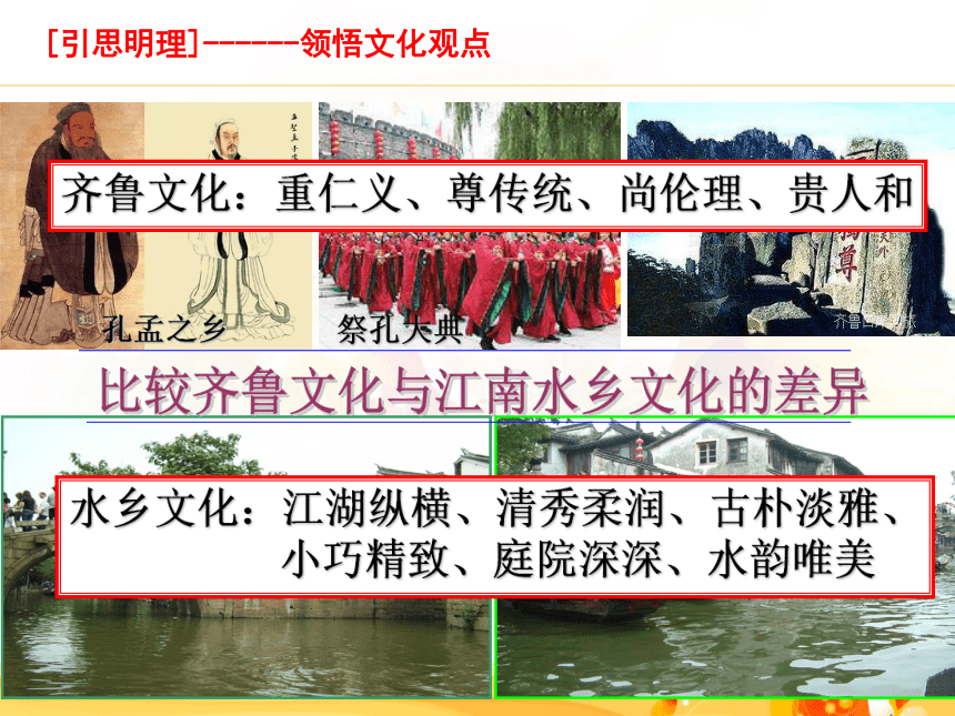 人教版 高中政治 必修三  6.2 博大精深的中华文化课件（25张ppt)