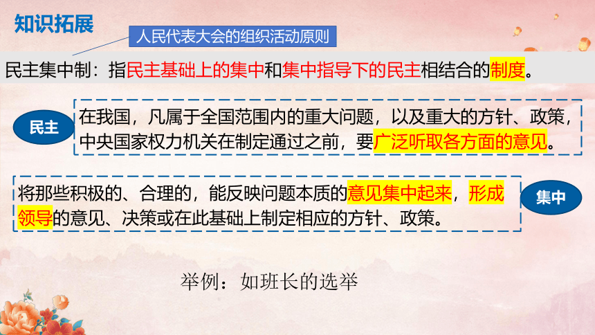 5.1根本政治制度课件(共28张PPT) 统编版道德与法治八年级下册