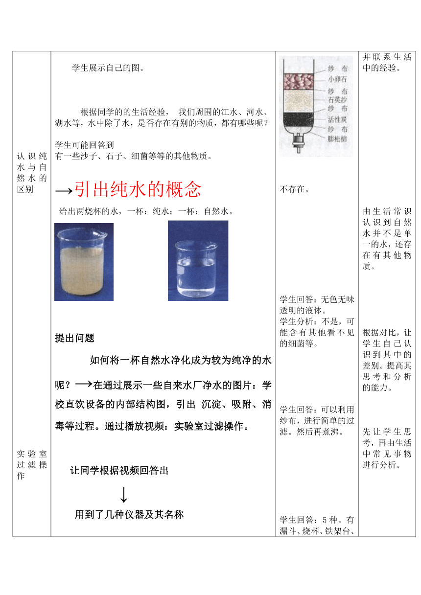 人教版（五四学制）化学八年级全册 第四单元  课题2   水的净化  教案 (表格型)