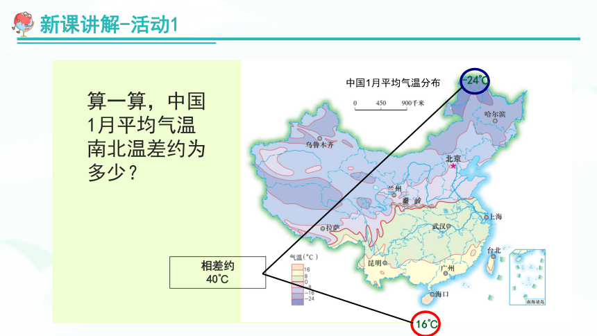 【推荐】湘教版八上地理《2.2中国的气候》 教学课件（47张PPT）