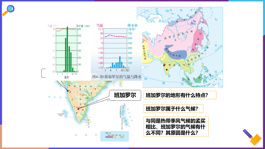 第三单元第六课第三目 IT新城：班加罗尔 课件（32张PPT）