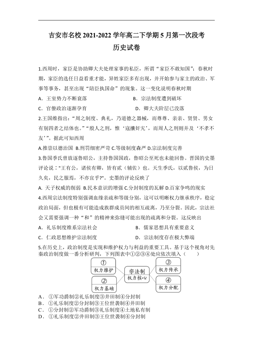 江西省吉安市名校2021-2022学年高二下学期5月第一次段考历史试卷（Word版，含答案）