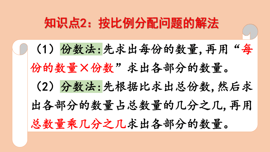 西师大版数学六年级上册 总复习—— 按比例分配 课件（15页PPT）