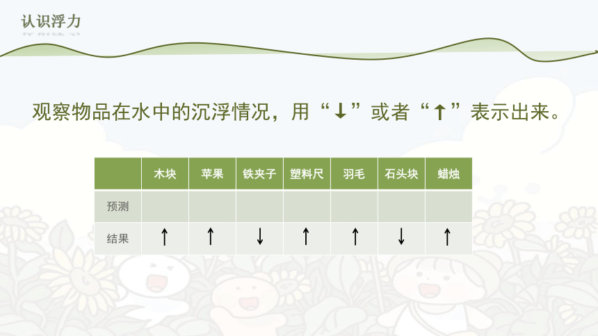 苏教版（2017秋）四年级上册科学 3.11 浮力（课件33ppt+视频）