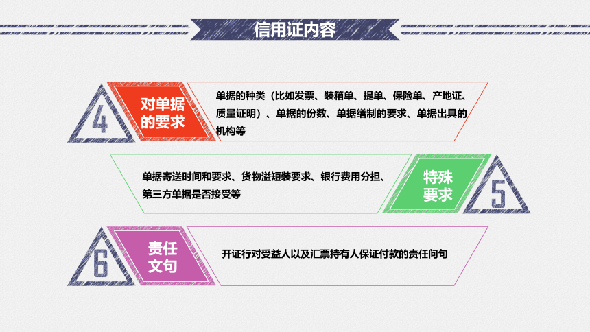 2.2 熟知主要交易条件（5）课件(共62张PPT）-《国际贸易实务（第二版）》同步教学（高教社）