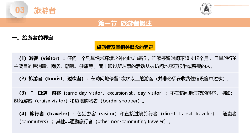 第三章旅游者 课件(共21张PPT)- 《旅游学概论》同步教学（高教版·2018）