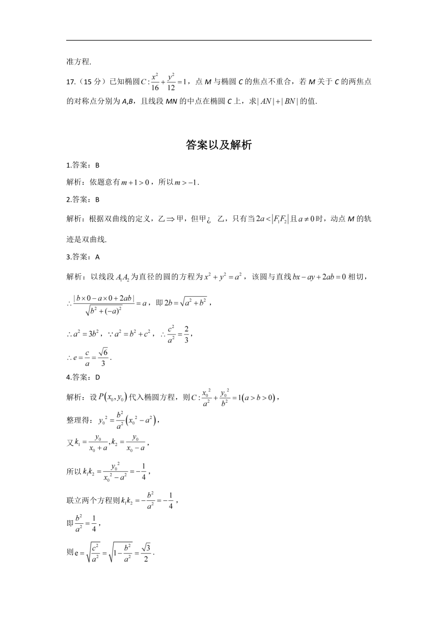 第二章 圆锥曲线与方程 A卷 基础夯实—2021-2022学年高二数学人教A版选修2-1单元测试AB卷（Word含解析）