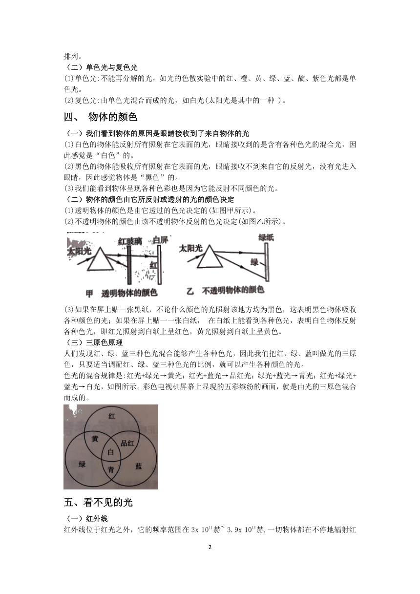 【快人一步】浙教版2022-2023学年寒假七（下）科学讲义（四）：光和颜色【wrod，含答案】