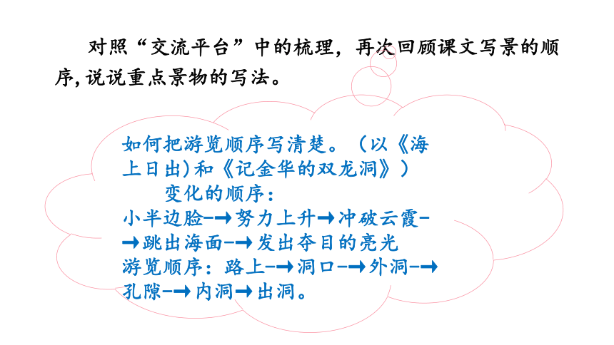 部编版语文四年级下册第五单元 交流平台与初试身手  课件(共18张PPT)