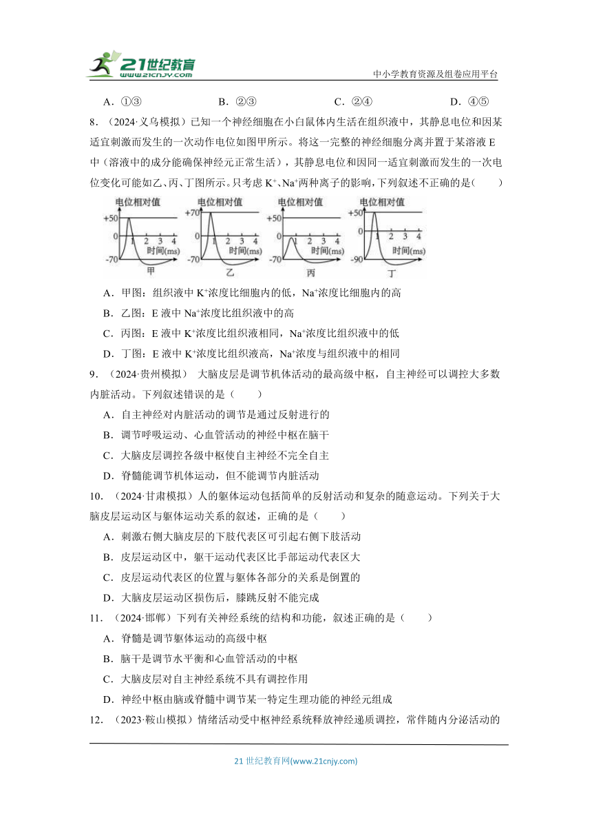 【考前冲刺】专题七 第18练 神经调节 专项集训（含解析）