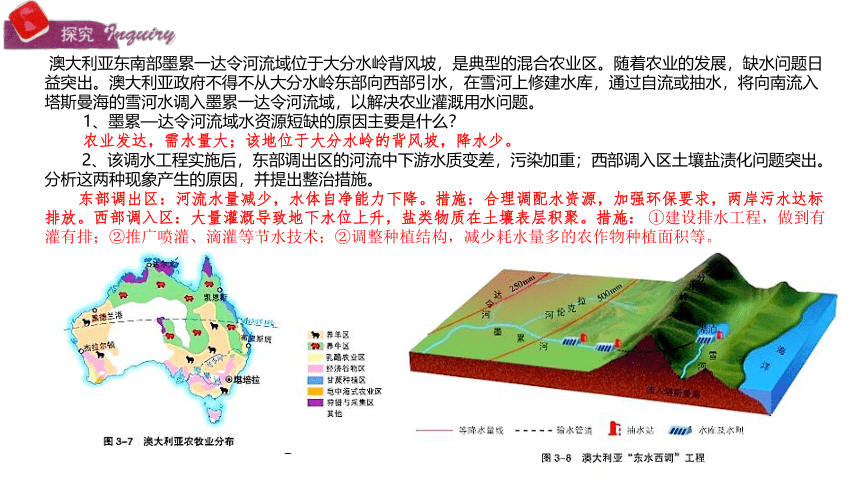 地理湘教版（2019）选择性必修2 3.2资源跨区域调配对区域发展的影响（共29张ppt）