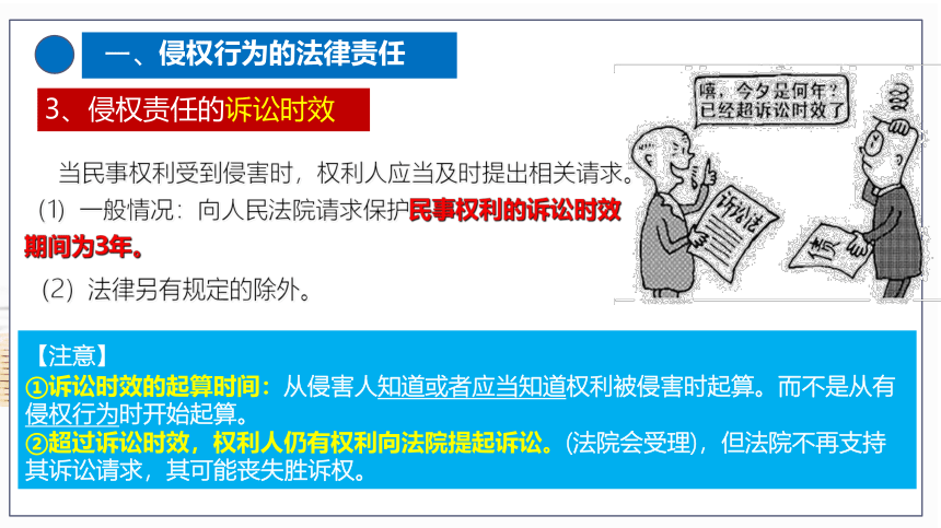 4.1 权利保障 于法有据 课件（23张ppt）-2022-2023学年高中政治统编版选择性必修2 法律与生活