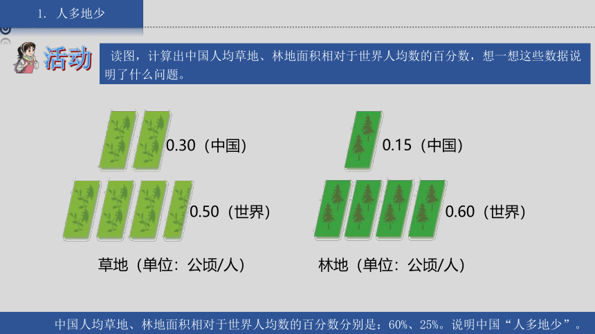 湘教版地理八上 3.2 中国的土地资源 课件（25张ppt 内含嵌入视频）