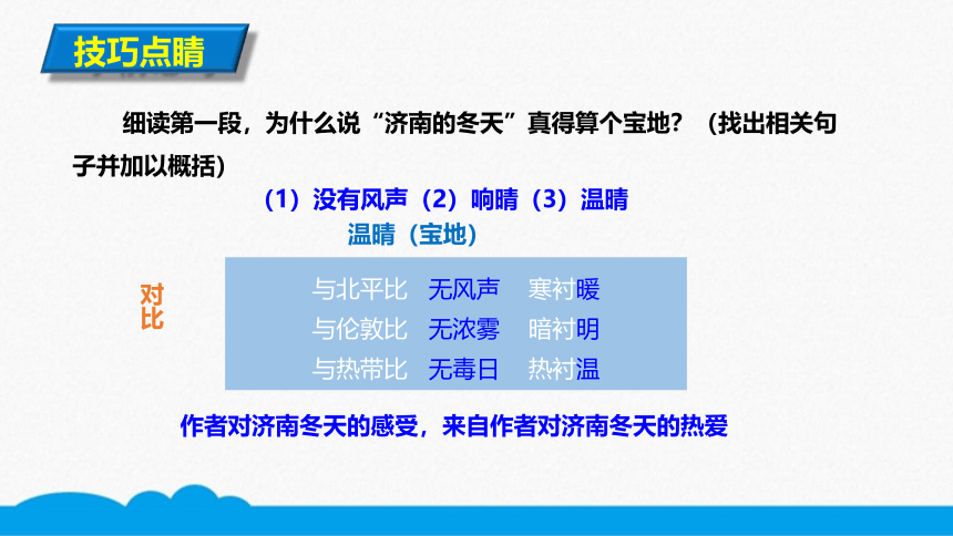 初语部编版七上 第2课 济南的冬天 微课课件