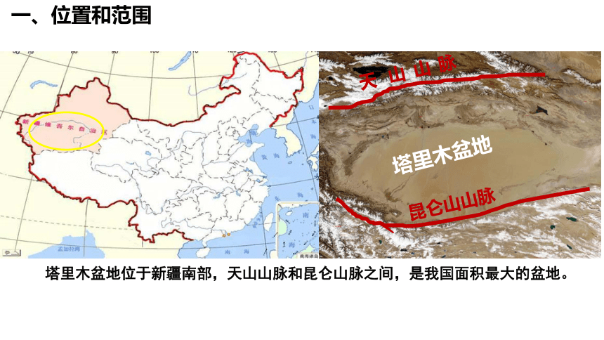 人教版（新课程标准）八年级地理下册第八章第二节8.2塔里木盆地(共23张PPT）