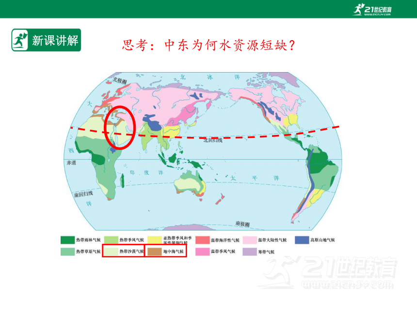 人教版七年级地理 下册 第八章 8.1 中东 第2课时 课件（共32张PPT）