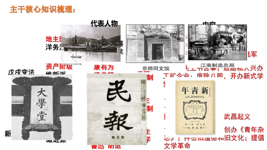 農業共同化と村落構造(1961年初版) ナルト疾風伝 楽天ブックス: 日本国憲法と農業政策 - 近代化農政