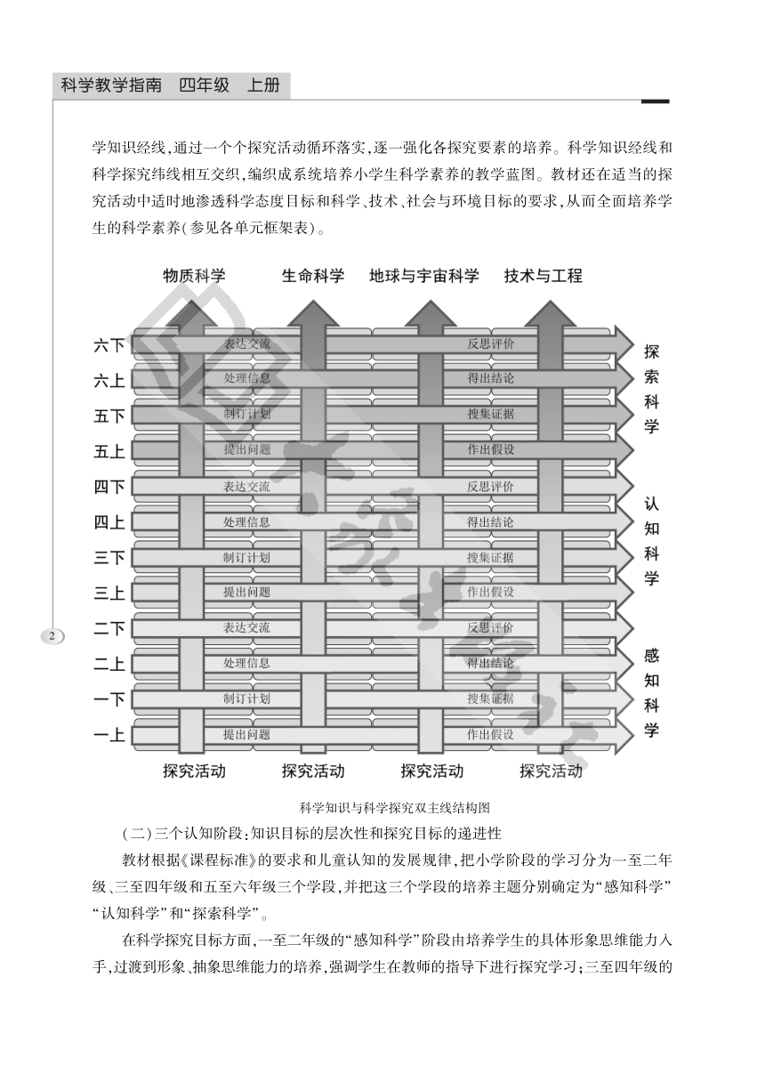 新大象版四年级科学上册 教学指南 (PDF版)