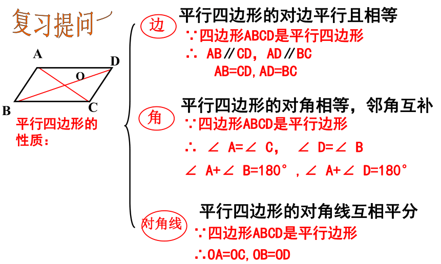 华东师大版八年级下册18.2.1平行四边形的判定（1）课件（22张PPT）
