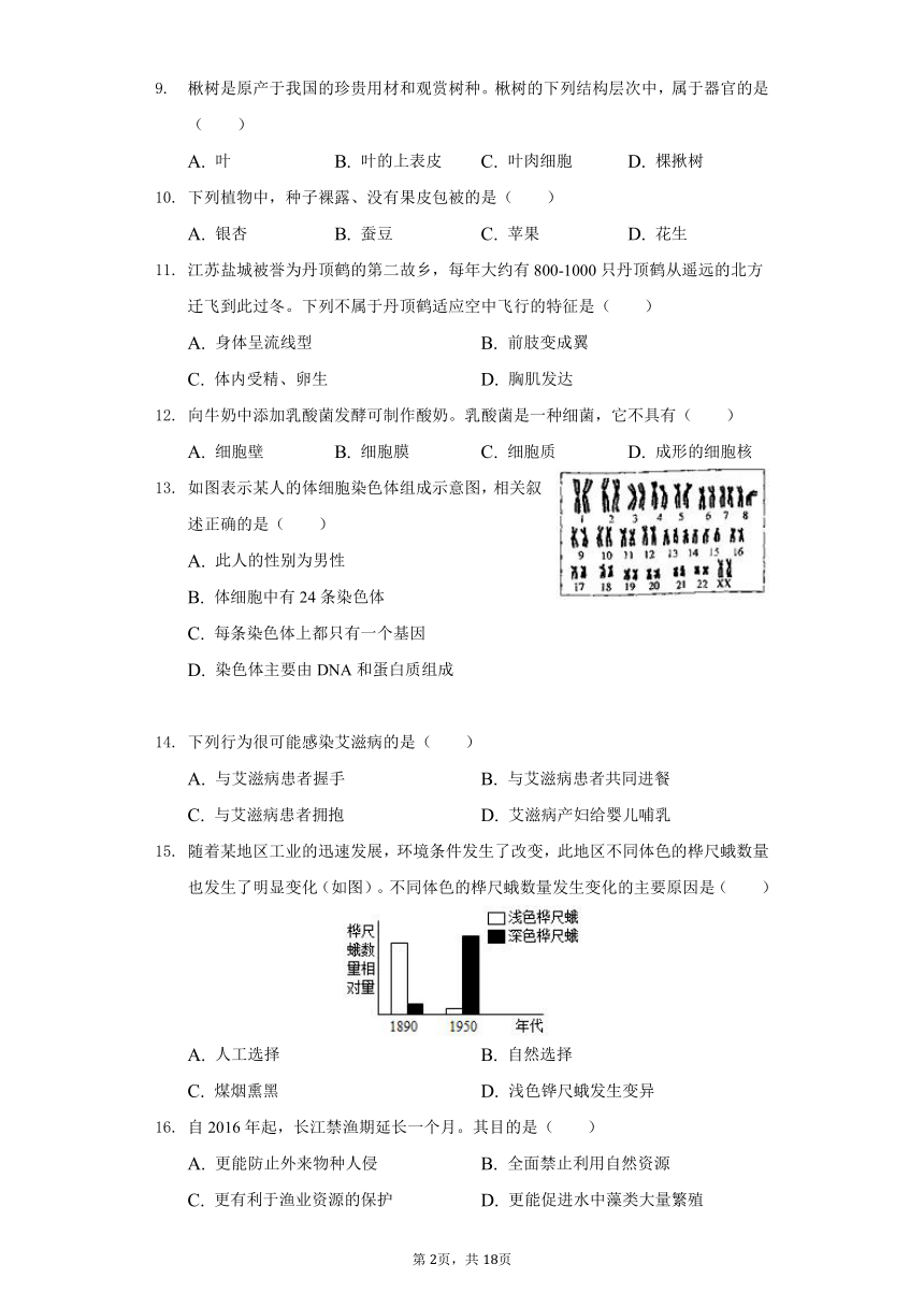 2020-2021学年江苏省南通市海安市李堡初中等十校八年级（下）期中生物试卷（word版 含解析）