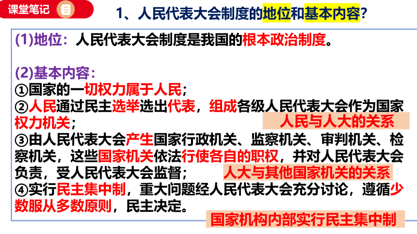 5.1 根本政治制度  课件(共27张PPT)+内嵌视频-2023-2024学年统编版道德与法治八年级下册 (1)