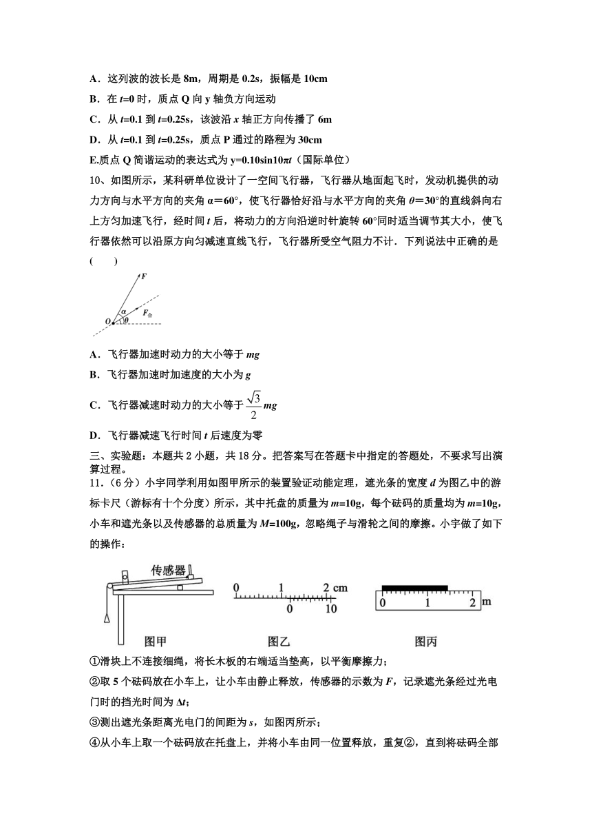 2023届重庆市云阳县高三下学期第二次质量检测物理试卷（含答案）