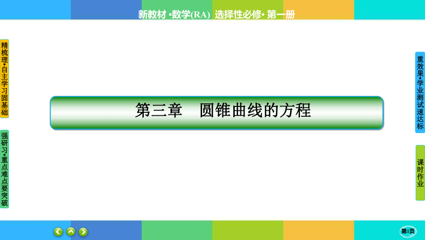 3-1-2-1椭圆的几何性质-高中数学 人教A版 选择性必修一 课件（共41张PPT）