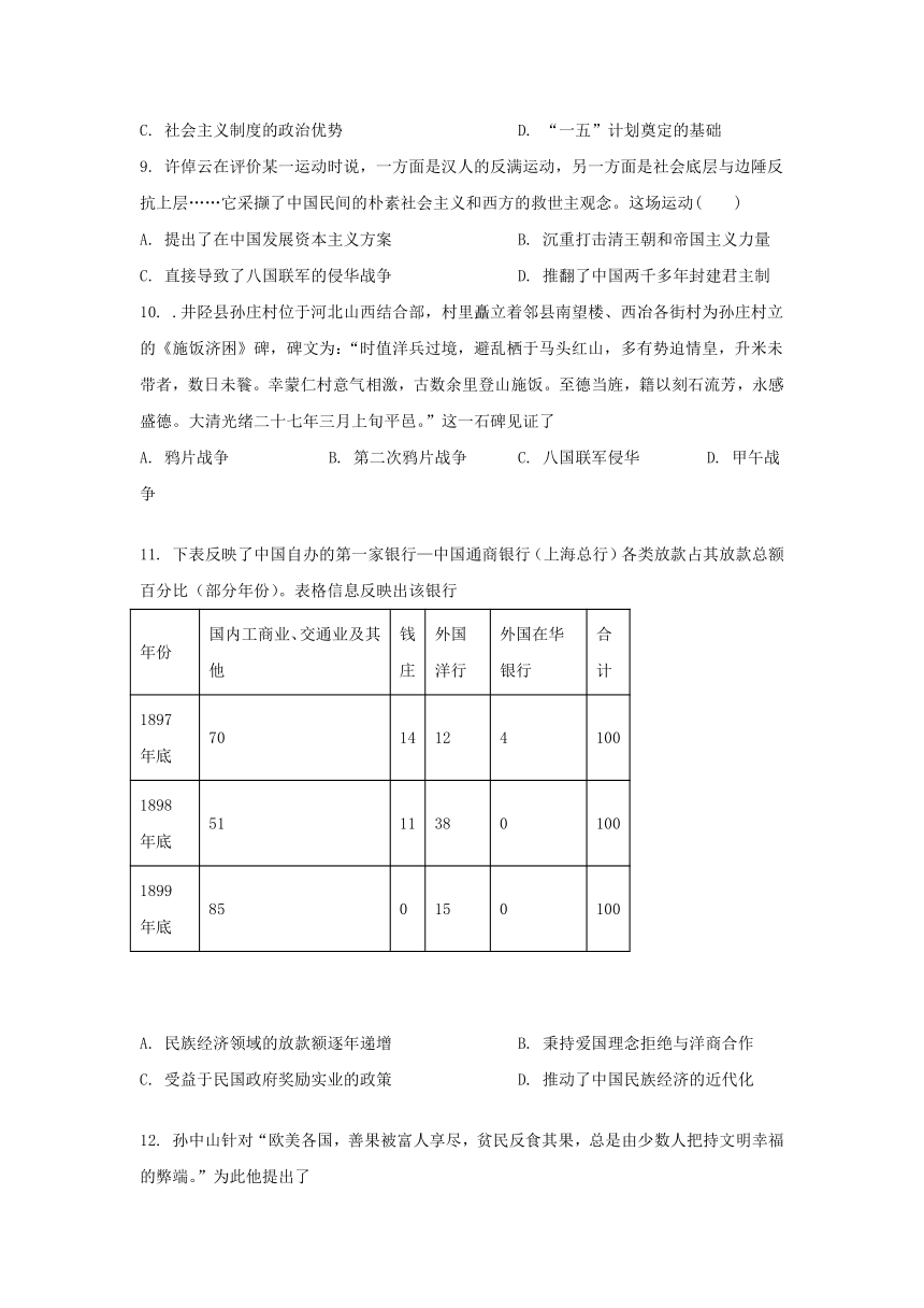 山西省万荣县第二中学2020-2021学年高一上学期期末考试历史试题 Word版含答案