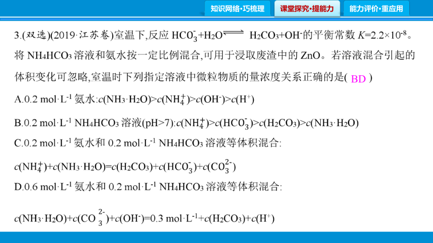 专题7　水溶液中的离子平衡  课件（共71张PPT）江苏省2023高考三轮冲刺练