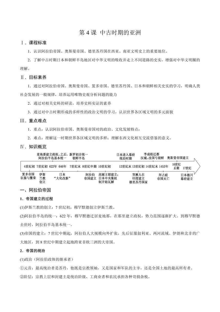 第4课 中古时期的亚洲 同步学案