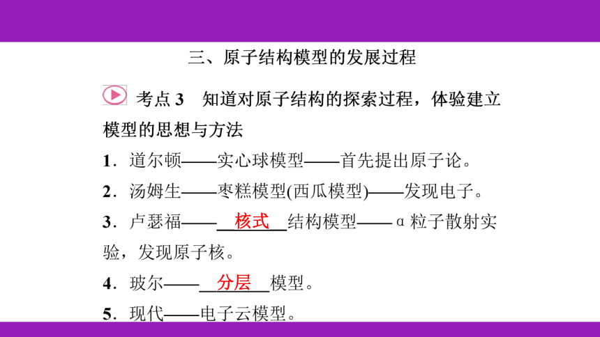 2023浙江中考一轮复习 第27课时 构成物质的微粒、元素、化合价（课件 48张ppt）