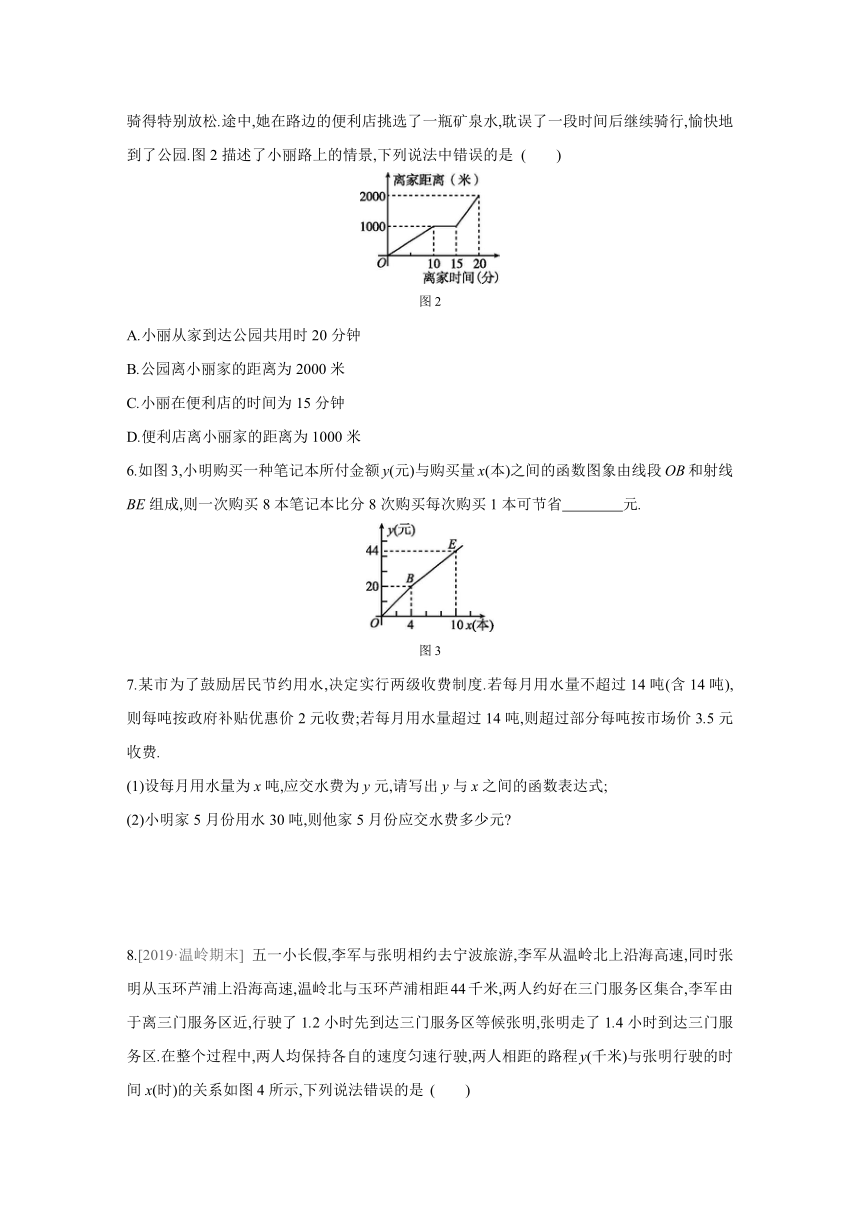 5.5　一次函数的简单应用（2课时）---同步课时作业 2021-2022学年浙教版数学八年级上册（Word版 含答案）