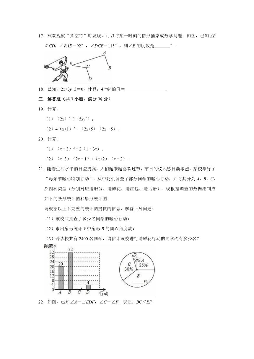 2020-2021学年鲁教五四新版六年级下册数学期末冲刺试题（word解析版）