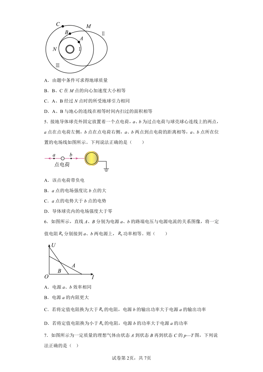 2023届江苏省镇江市高三下学期三模物理试题（含解析）