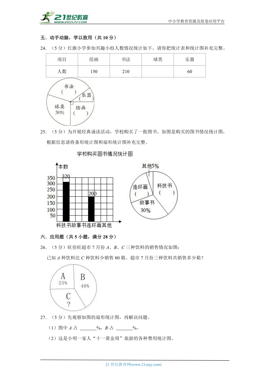 北京版小数六上第六单元扇形统计图单元模拟卷（含答案）